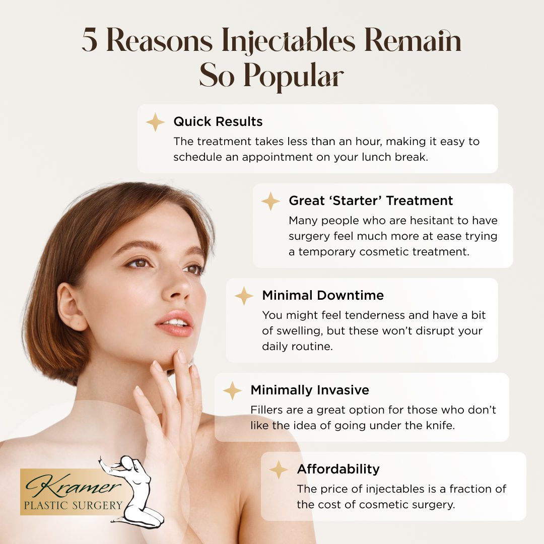 5 Reasons Injectables Remain So Popular